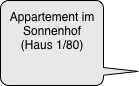 Appartement im 
Sonnenhof
(Haus 1/80)