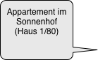 Appartement im 
Sonnenhof
(Haus 1/80)